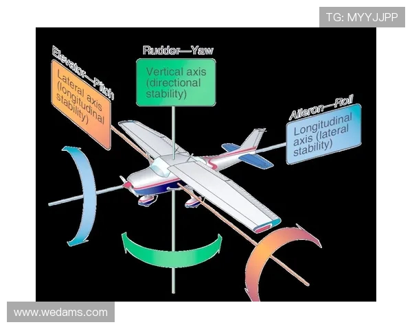 民用飞机辅助动力装置的性能退化
